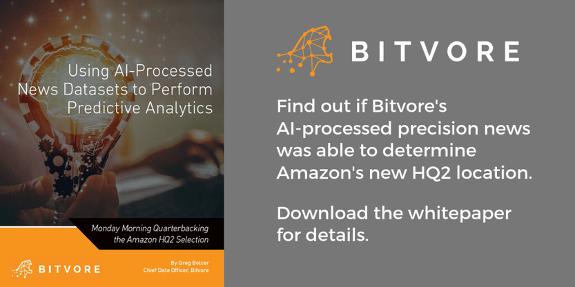 Bitvore White Paper Amazon H2Q Blog and Social (2)