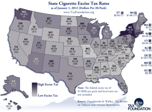 Cig Tax