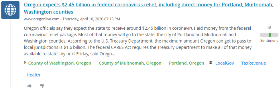 Oregon expects 2.45 billion