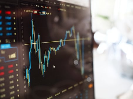 blur chart stocks